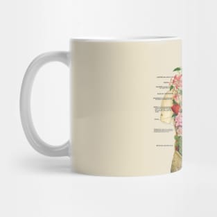 Growth Mug